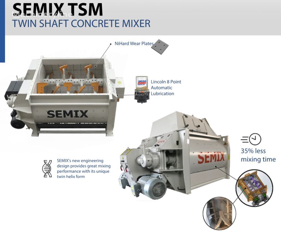 new Semix Twin Shaft Concrete Mixer